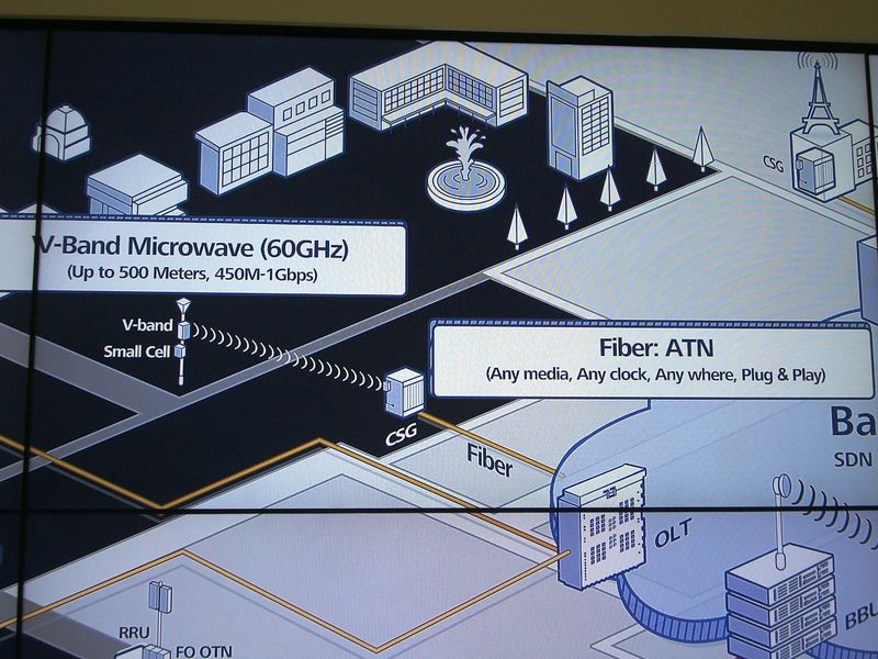 Vband