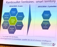 Rambouillet