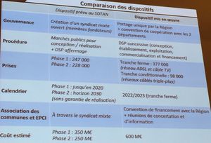 COLLOQUE3